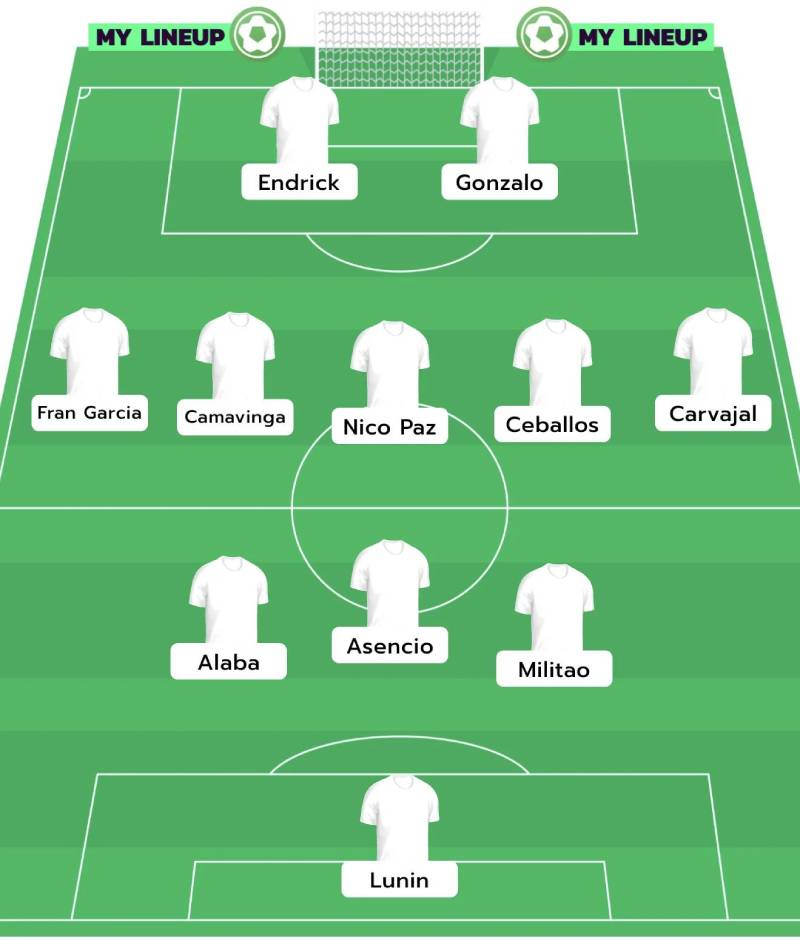 Uu diem noi bat cua 3-5-2